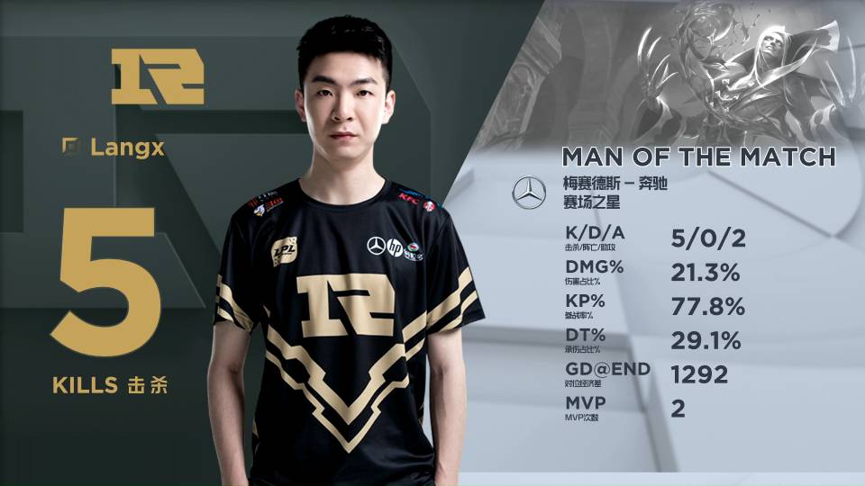 的交流互动 的交流互动