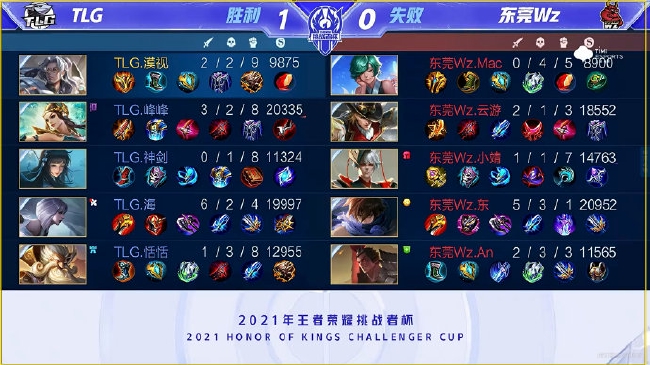 他鼓励每一 他鼓励每一