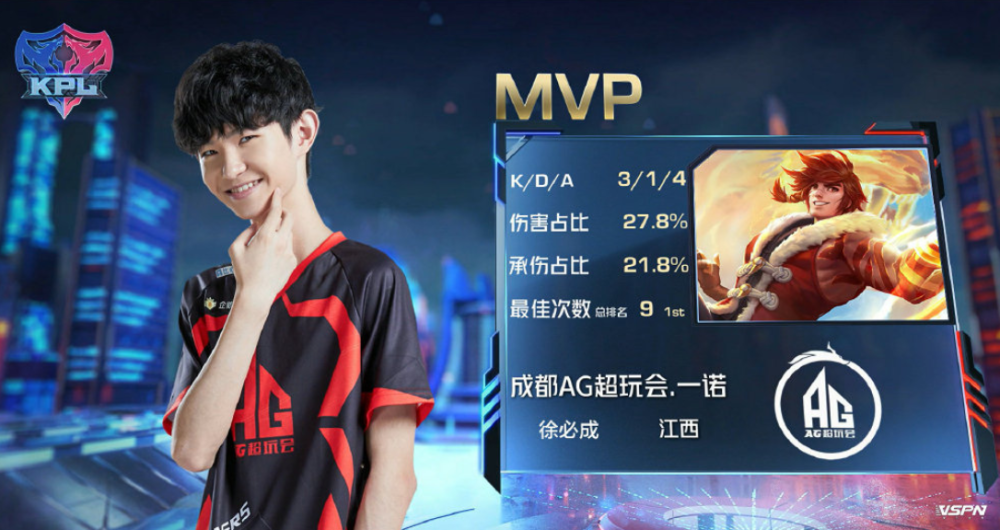 冠历史中 冠历史中