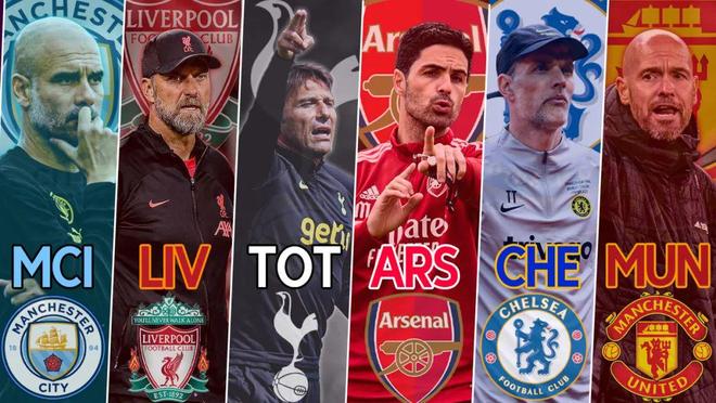 班底搭建即 班底搭建即